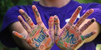 Jaki procent w procesie komunikacji stanowią słowa?