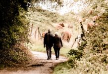 Ile żyją ludzie na emeryturze? Ile żyją ludzie na emeryturze?