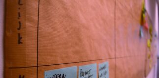 Kiedy komunikacja jest skuteczna?